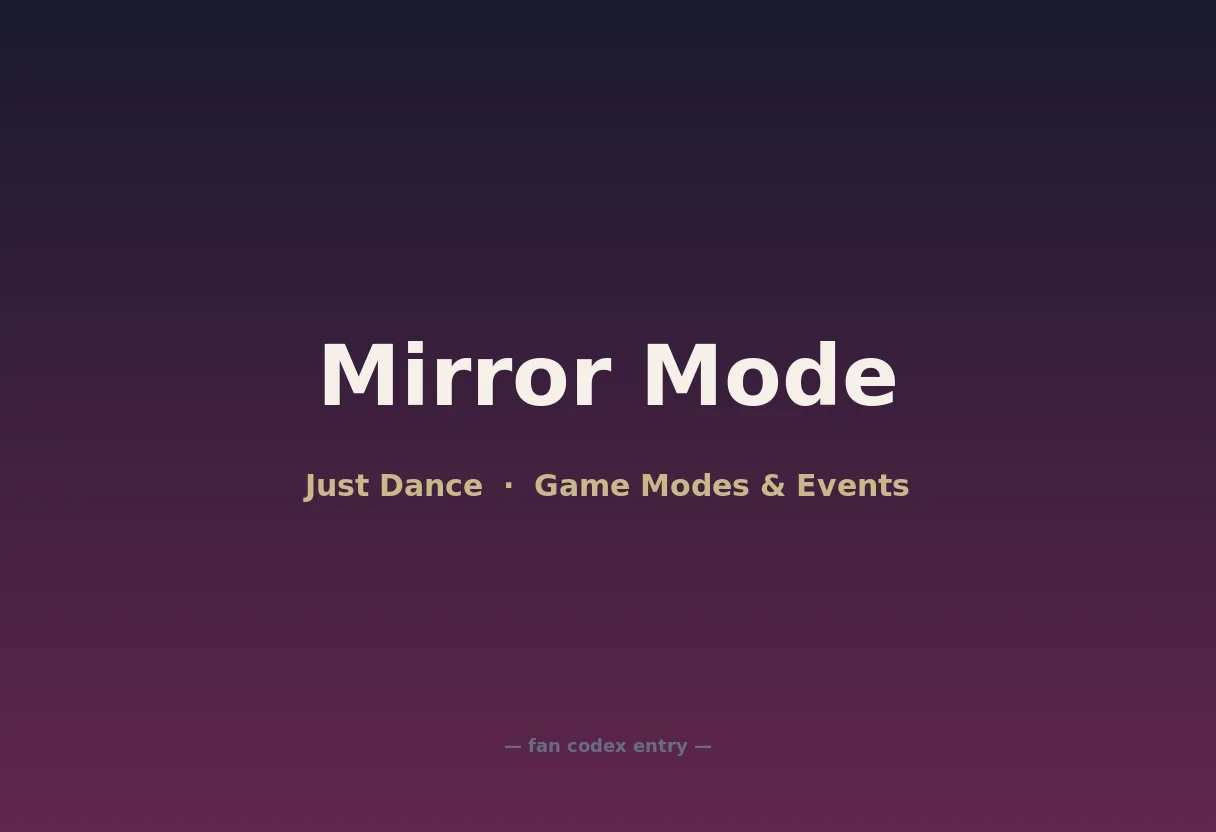 Mirror Mode